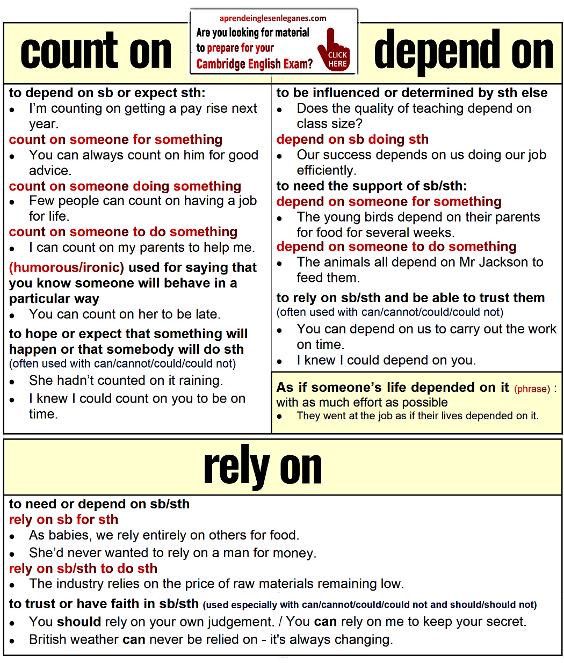 phrasal-verbs-count-on-vs-depend-on-vs-rely-on